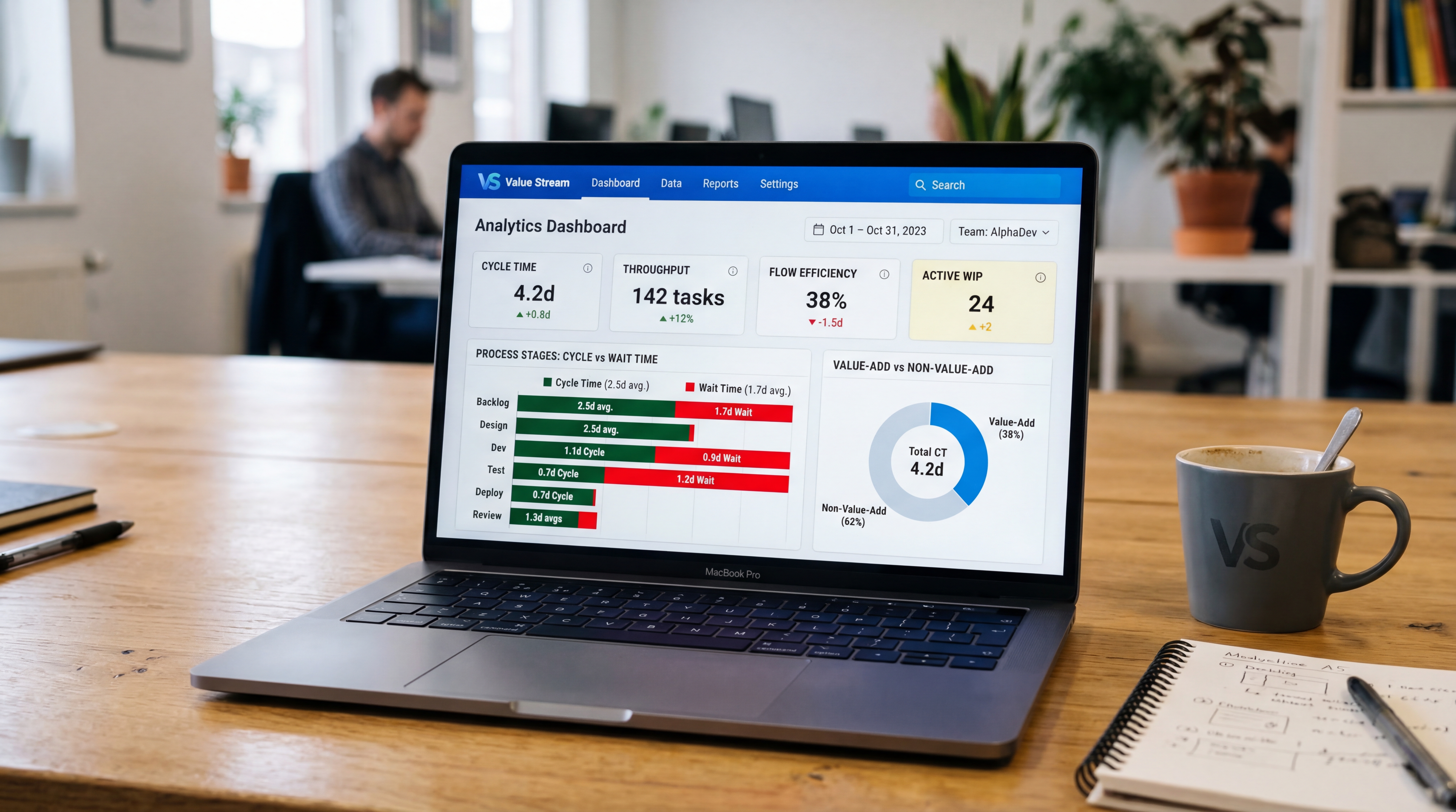 ValueStream Analytics Dashboard